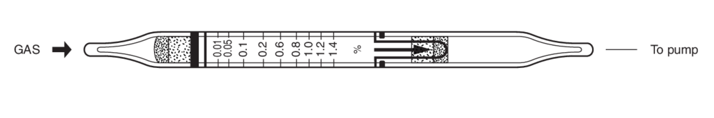    Kitagawa 139SB-E(c) Propyl Acetate () 0,01..1,4% 