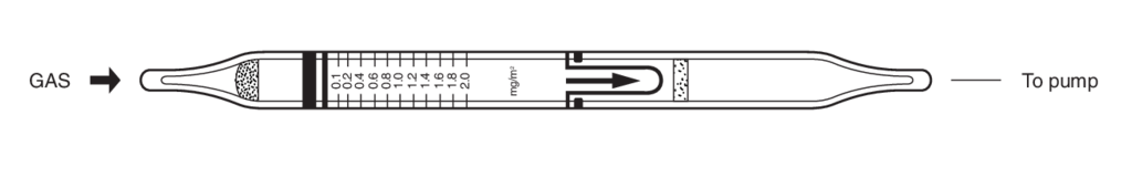    Kitagawa 142S Mercury Vapour ( ) 0,1..10/³ 