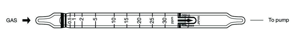    Kitagawa 156S Hydrogen Fluoride () 0,17..30ppm 