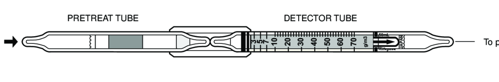    Kitagawa 157JS Methyl Bromide () 3..70/³ 