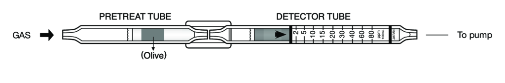    Kitagawa 157SB Methyl Bromide () 0,4..80ppm 