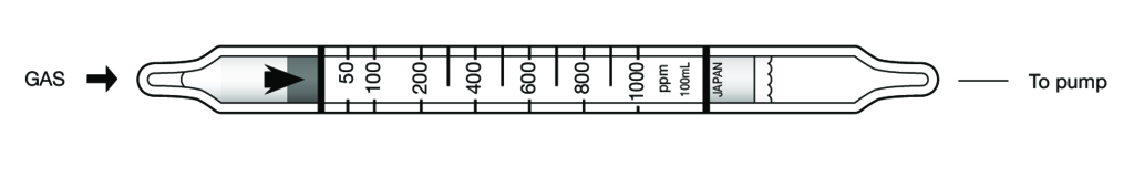    Kitagawa 164SH Methyl Mercaptan ( ()) 50..1000ppm 