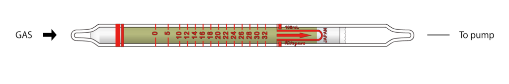    Kitagawa 177SA Water Vapour ( ) 1,7..33,8/ 