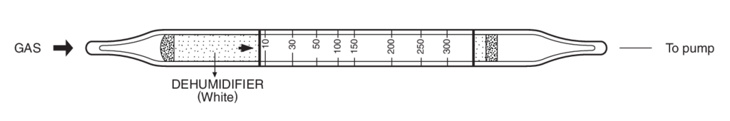    Kitagawa 189U 2-Butanol (2-) 4..300ppm 