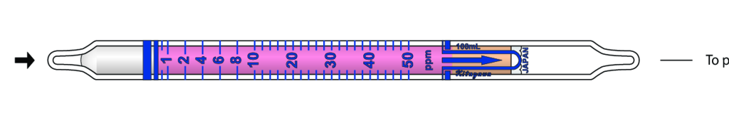    Kitagawa 216S-B(c) Acetic Anhydride ( ) 1,25..125ppm 