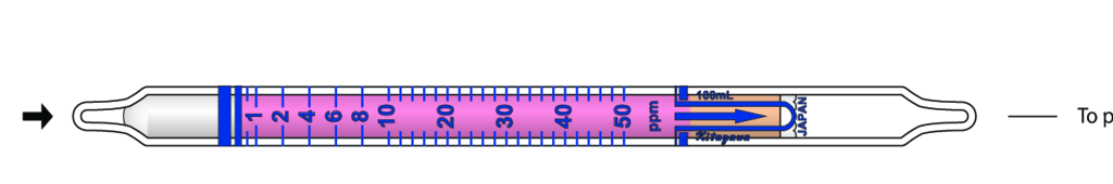   Kitagawa 216S-F(c) Isovaleric Acid ( ) 3..50ppm 