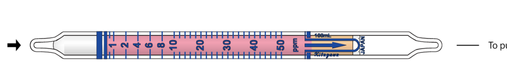    Kitagawa 216S-G(c) Maleic Anhydride ( ) 0,2..10ppm 