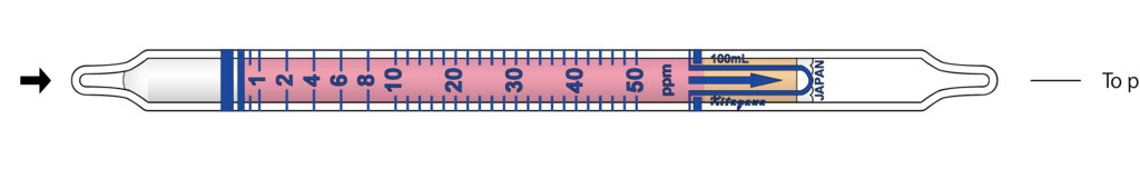    Kitagawa 216S Acetic Acid ( ) 0,5..125ppm 