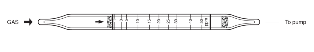    Kitagawa 224SA Monoethanol Amine () 0,5..50ppm 