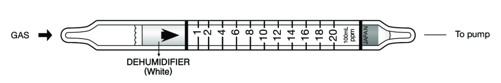    Kitagawa 227S Methyl Amine () 1..20ppm 