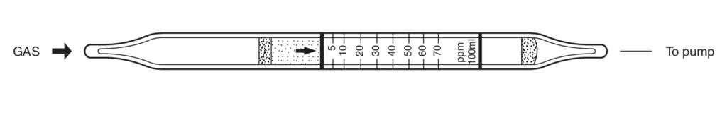    Kitagawa 229S n,n-Dimethyl Acetamide (n,n-) 5..70ppm 