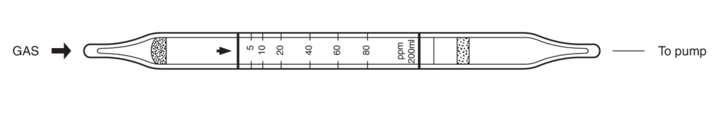    Kitagawa 243U Tetraethoxysilane () 5..200ppm 