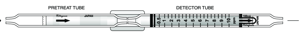    Kitagawa 249S 1,3-Dichloropropene (1,3-) 0,5..10ppm 