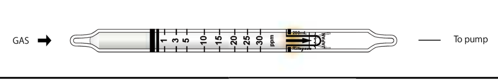    Kitagawa 251U Diesel Fuel ( ) 0,5..30ppm 