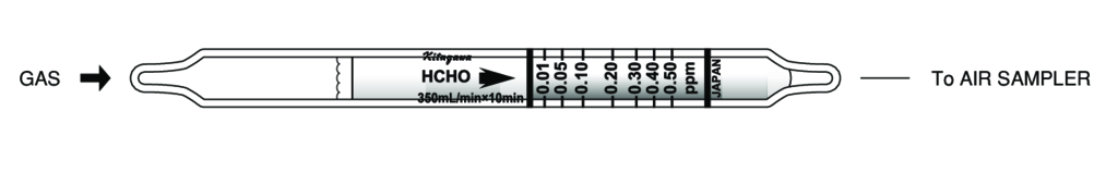   Kitagawa 713 Formaldehyde () 0,01..0,5ppm 