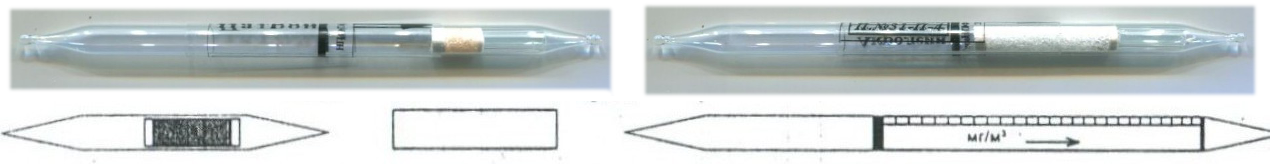     0,2..2/³  (6,0)  . =25